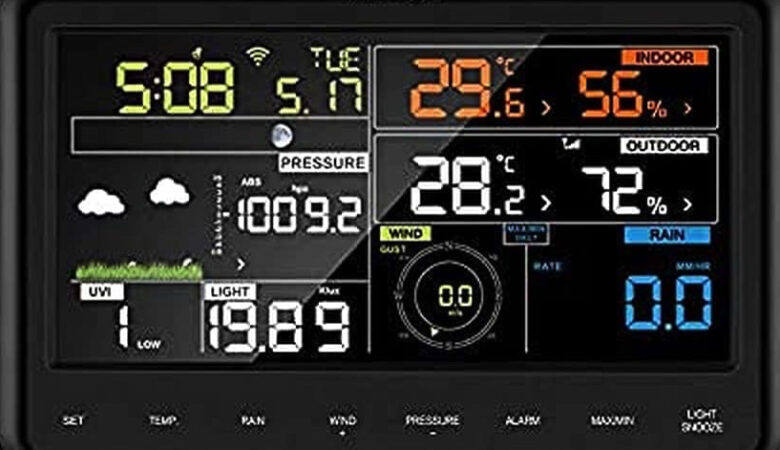 Wetterstation